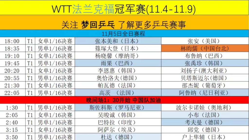 荷甲集结日走向成谜；法兰克福回应争议；信心回归；赛程密集仍需轮换的简单介绍
